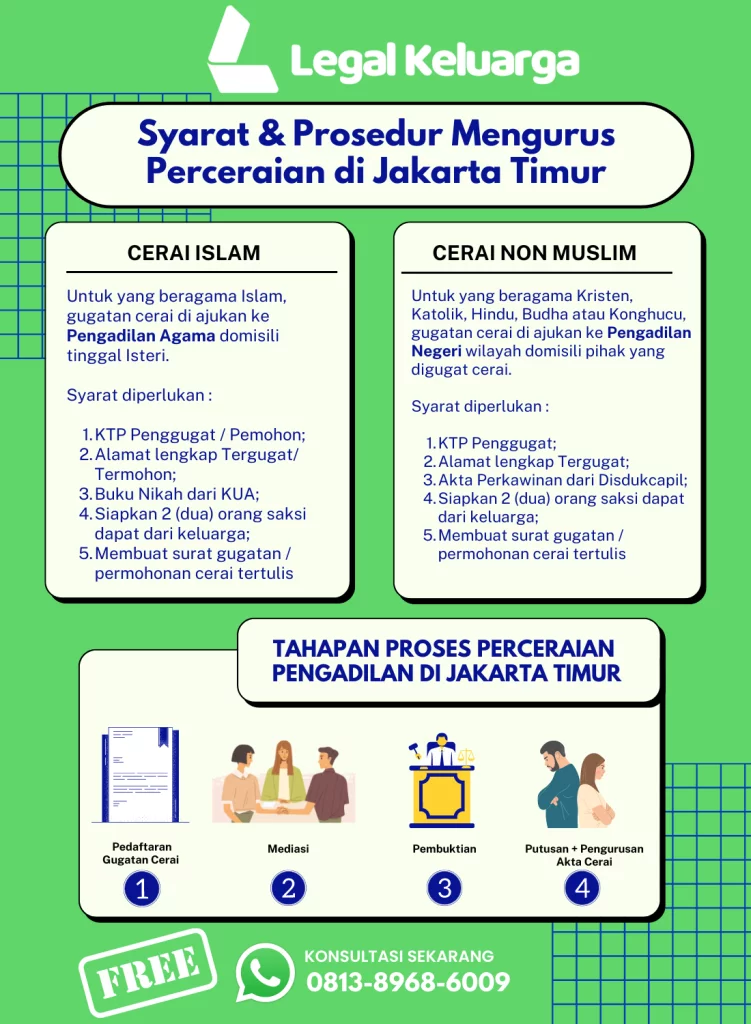 Jasa Pengacara Perceraian Jakarta Timur