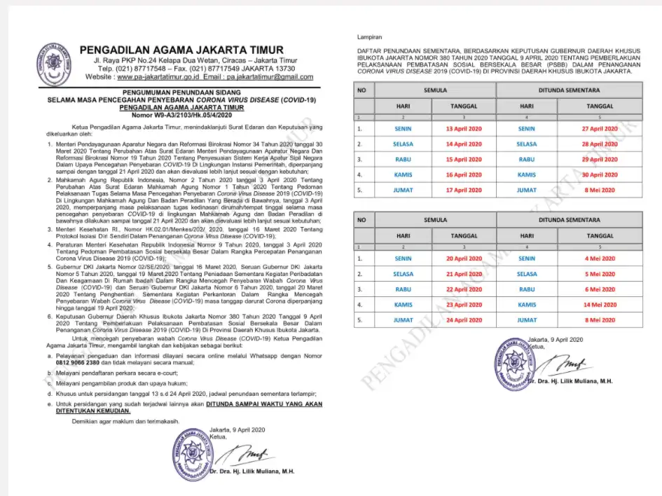 Daftar Gugatan Cerai Dengan Sistem E court Pengadilan di Tengah Wabah Covid-19